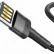 Кабель Baseus Cafule с реверсивным USB-Lightning 2.4A Kevlar Black, 1 метр