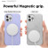 Чехол-накладка для iPhone 12/12 Pro (6.1) Elago MagSafe Soft silicone case Lavender (ES12MSSC61-LV)